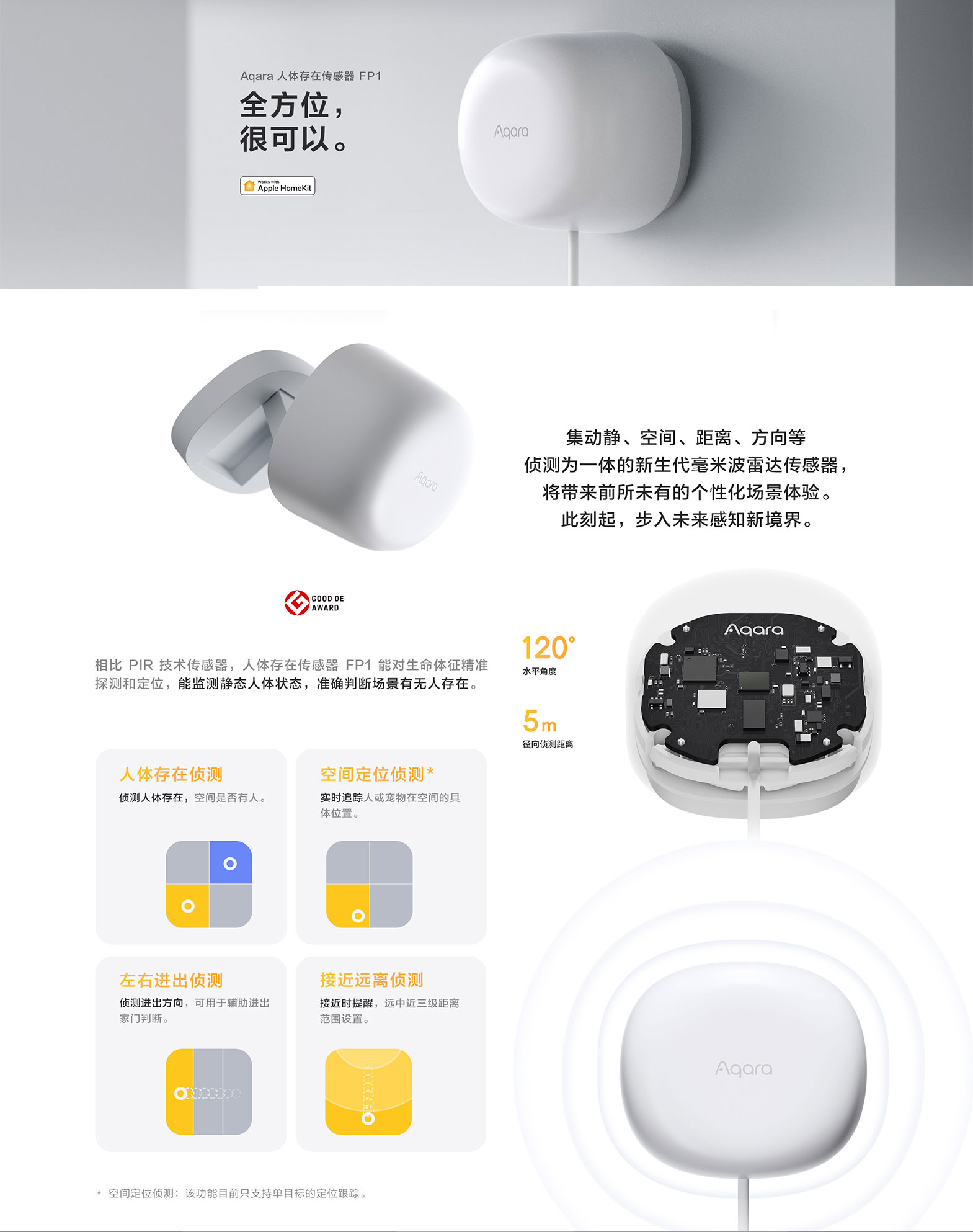 Aqara-Presence-Detector-FP1-intro