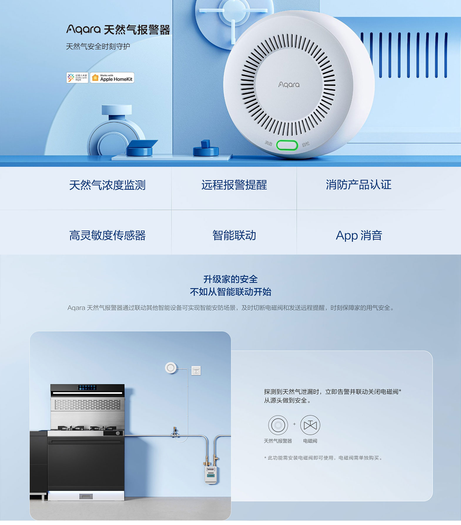 Aqara-Smart-Natural-Ga-Detector-intro-1